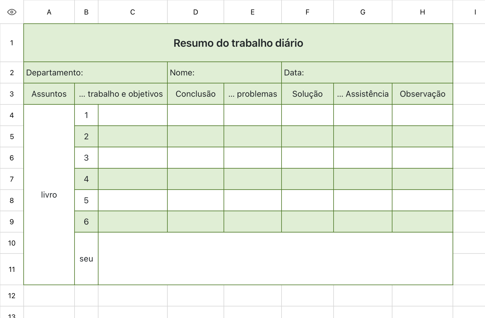 Resumo do trabalho diário